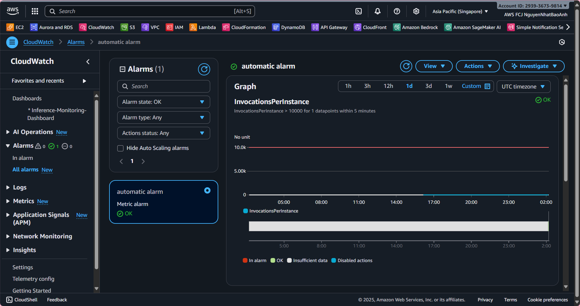 cloudwatch-overview.png