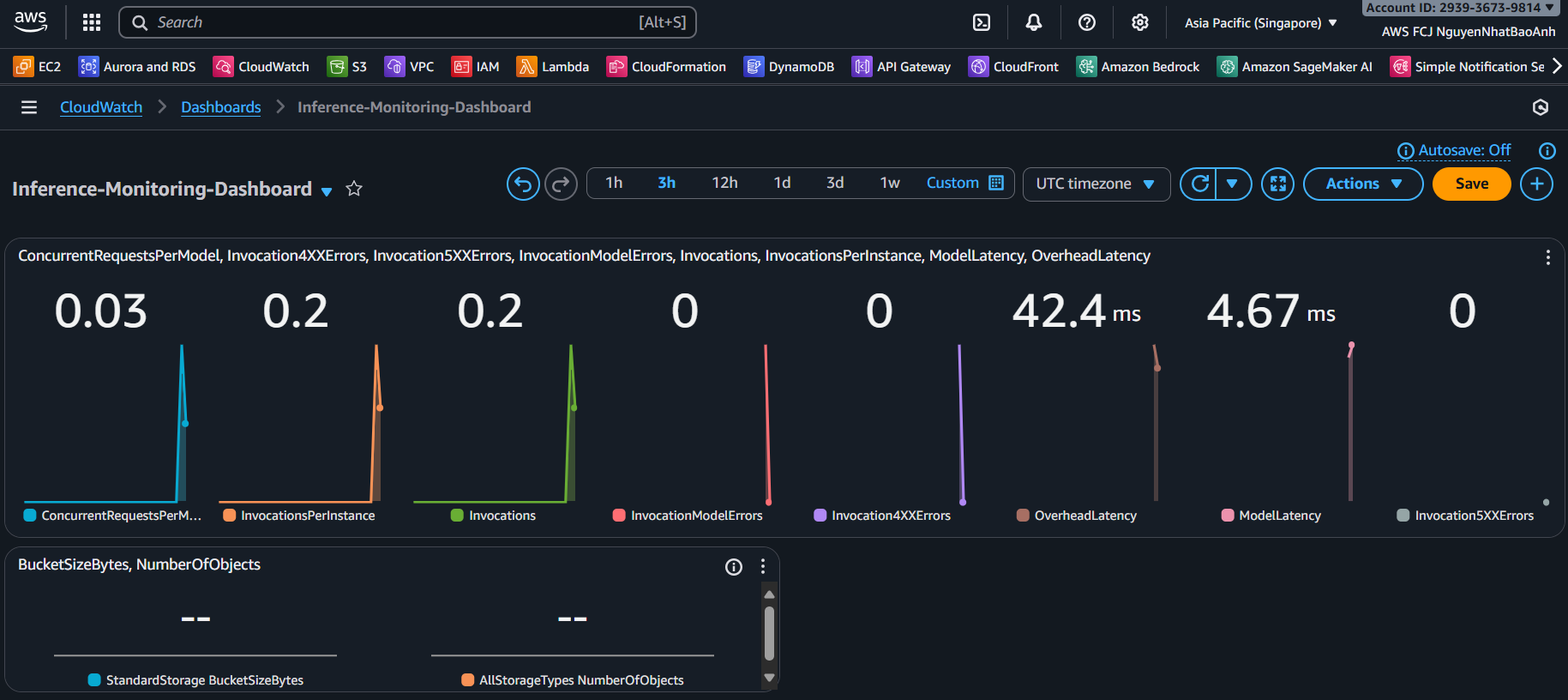 cloudwatch-overview.png