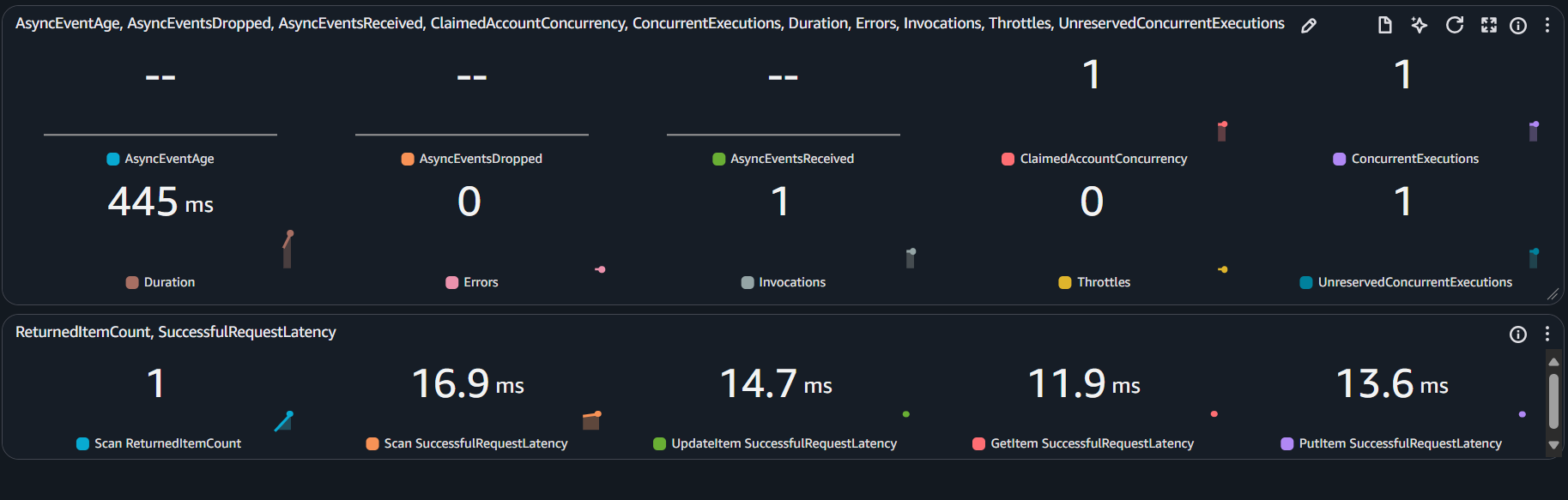cloudwatch-overview.png